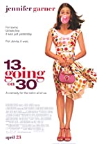 13 Going on 30 2004 Hindi Dubbed 480p 720p HDHub4u