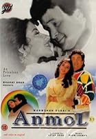 Anmol 1993 Hindi Movie Download 480p 720p 1080p HDHub4u