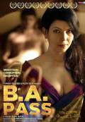 BA Pass 2013 Full Movie Download HDHub4u