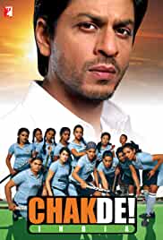 Chak De India 2007 Full Movie Download HDHub4u