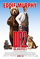 Dr Dolittle 2 Filmyzilla 2001 Hindi Dubbed English 480p 720p 1080p HDHub4u