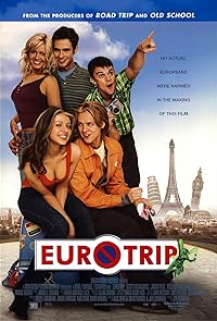 Road Trip 2000 Hindi Dubbed English 480p 720p 1080p HDHub4u