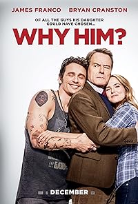 Why Him 2016 Hindi Dubbed English 480p 720p 1080p HDHub4u